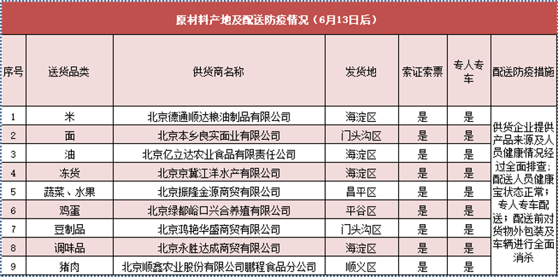 小商品一件代发：轻松开店的新选择